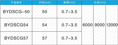 扬中钳压式声测管规格尺寸
